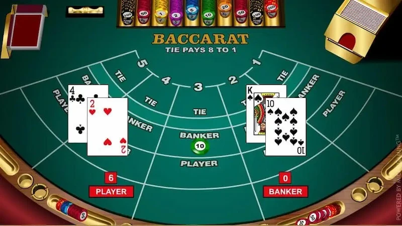 Introduction to the Online Baccarat Game